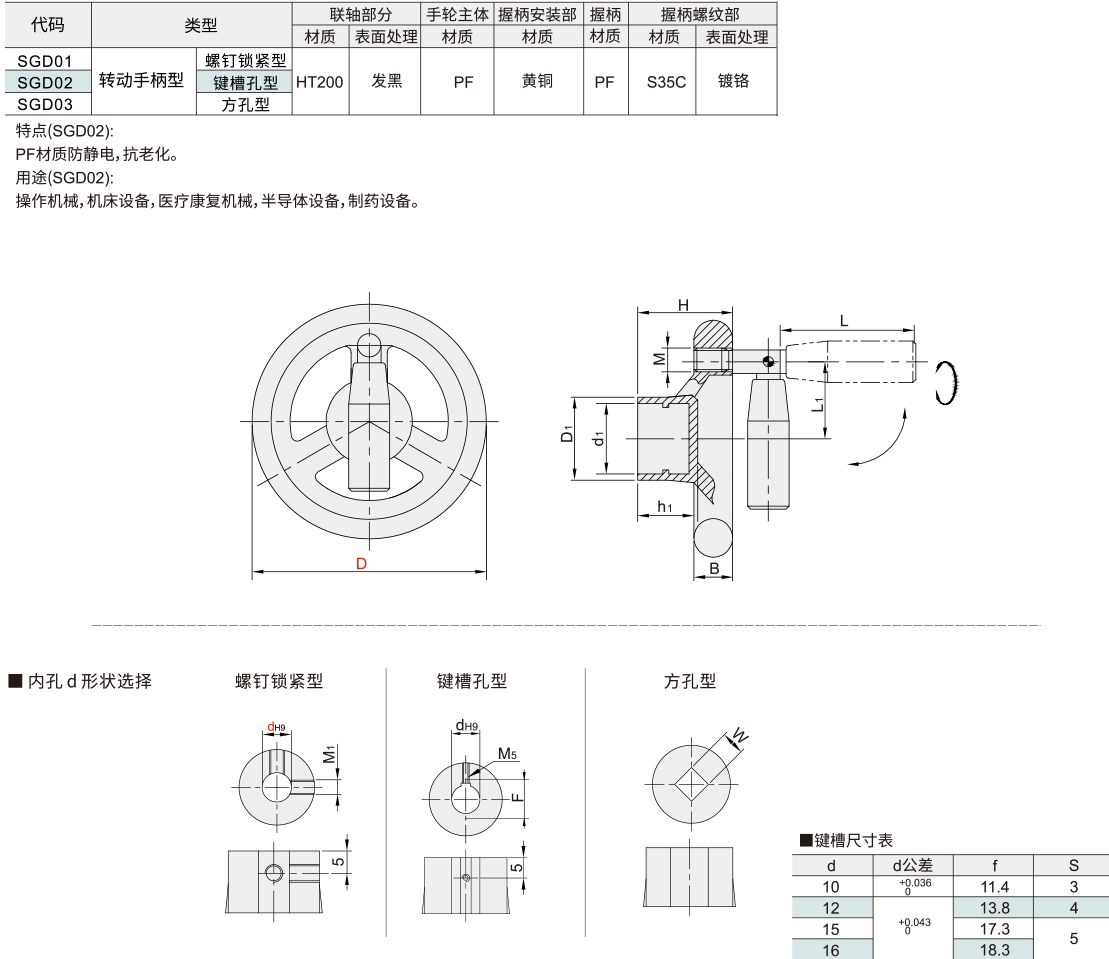 SGD01.jpg