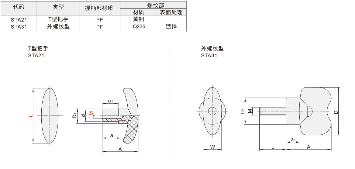 STA31.jpg