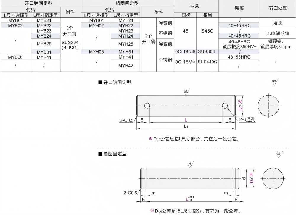 MYB01_01(3).png