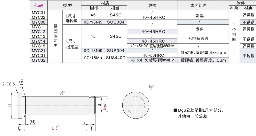 MYC01_01(1).png