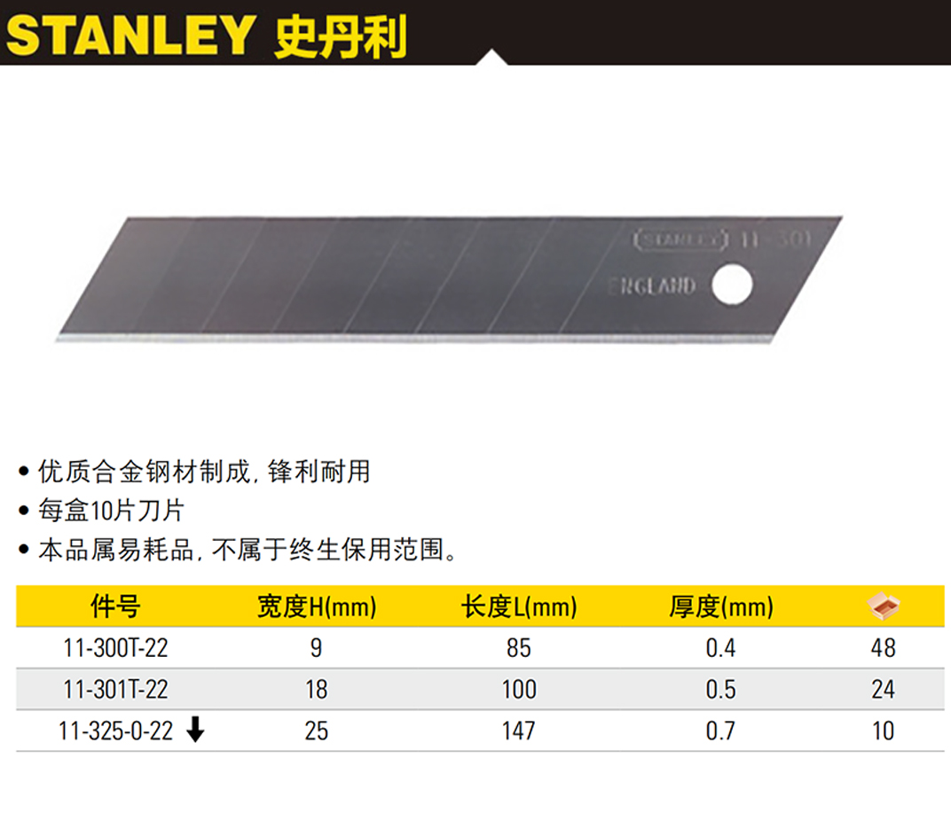 美工刀替换刀片18mm(x10) 11-301t-22[规格参数 价格 图片 采购]