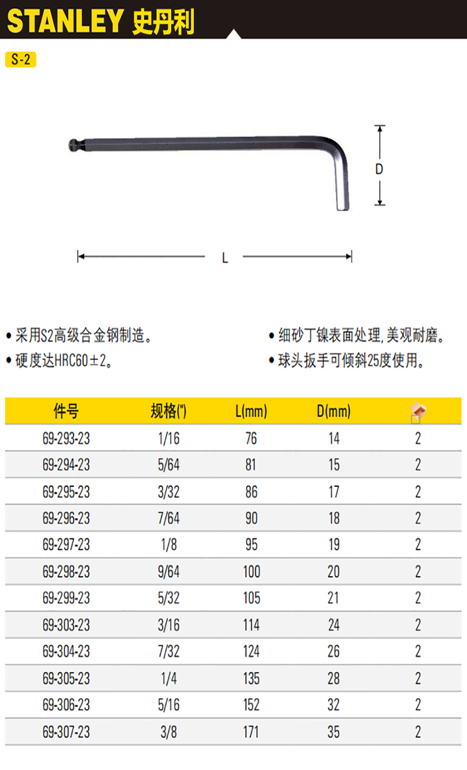 英制球頭內六角扳手1/4