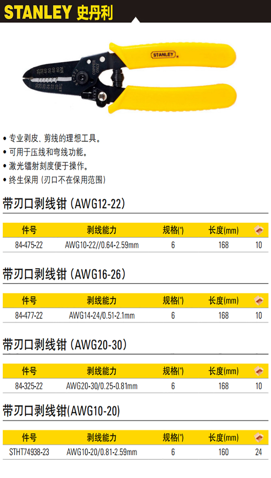 帶刃口剝線鉗6