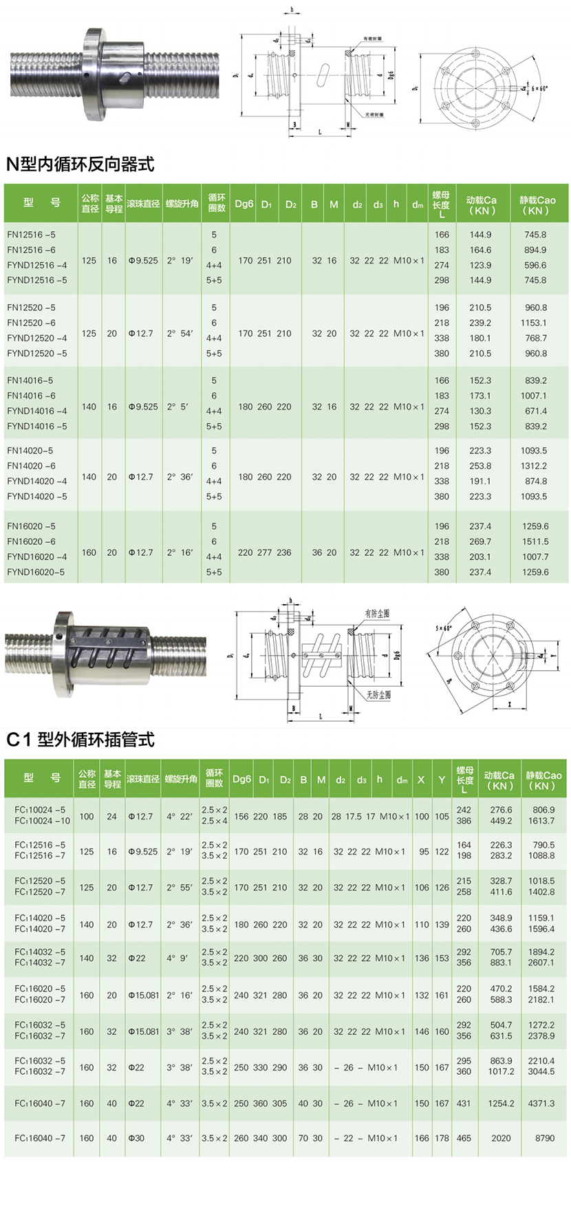 福晶科技获圆柱形隔离器外观设计专利技术创新再添新篇章