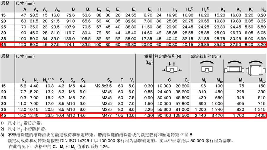R165342220