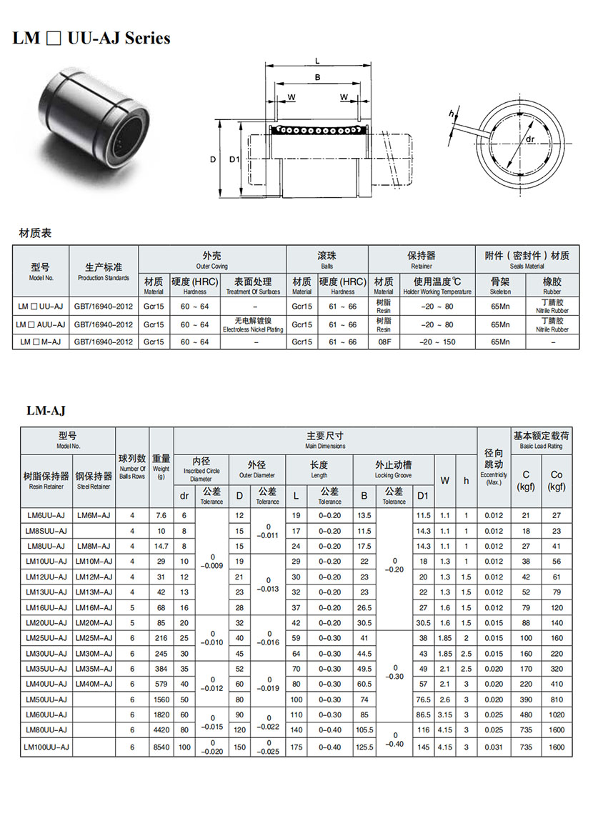 ytp品牌 樹脂保持器,間隙調整型直線軸承 lm16uu-aj