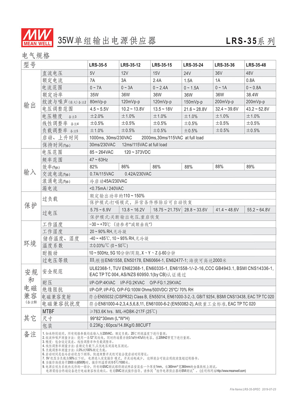 LRS-35-SPEC-CN_2.jpg