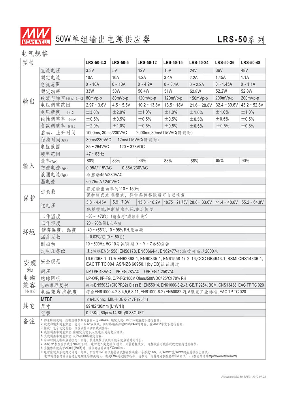 LRS-50-SPEC-CN_2.jpg