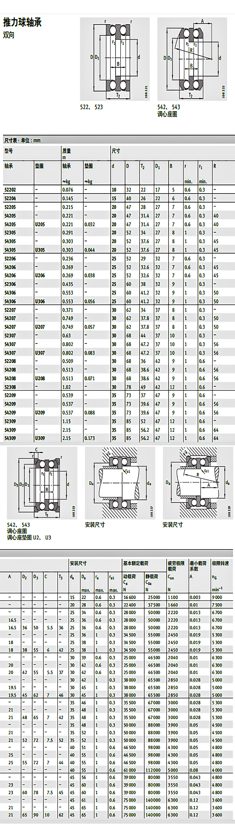 双向推力球轴承54309