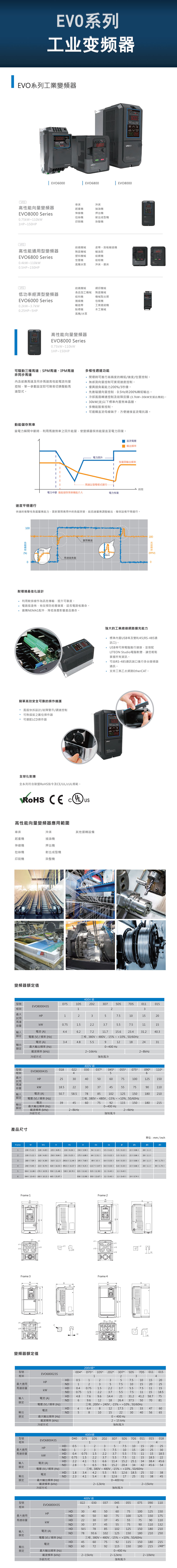 变频器.jpg