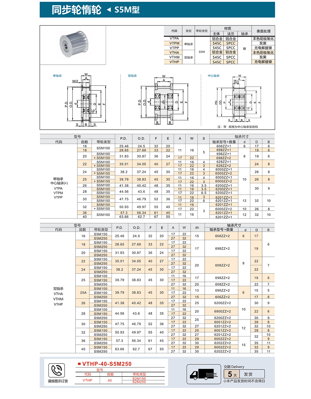 同步轮惰轮 s5m型[规格参数 价格 图片 采购] - 安昂商城