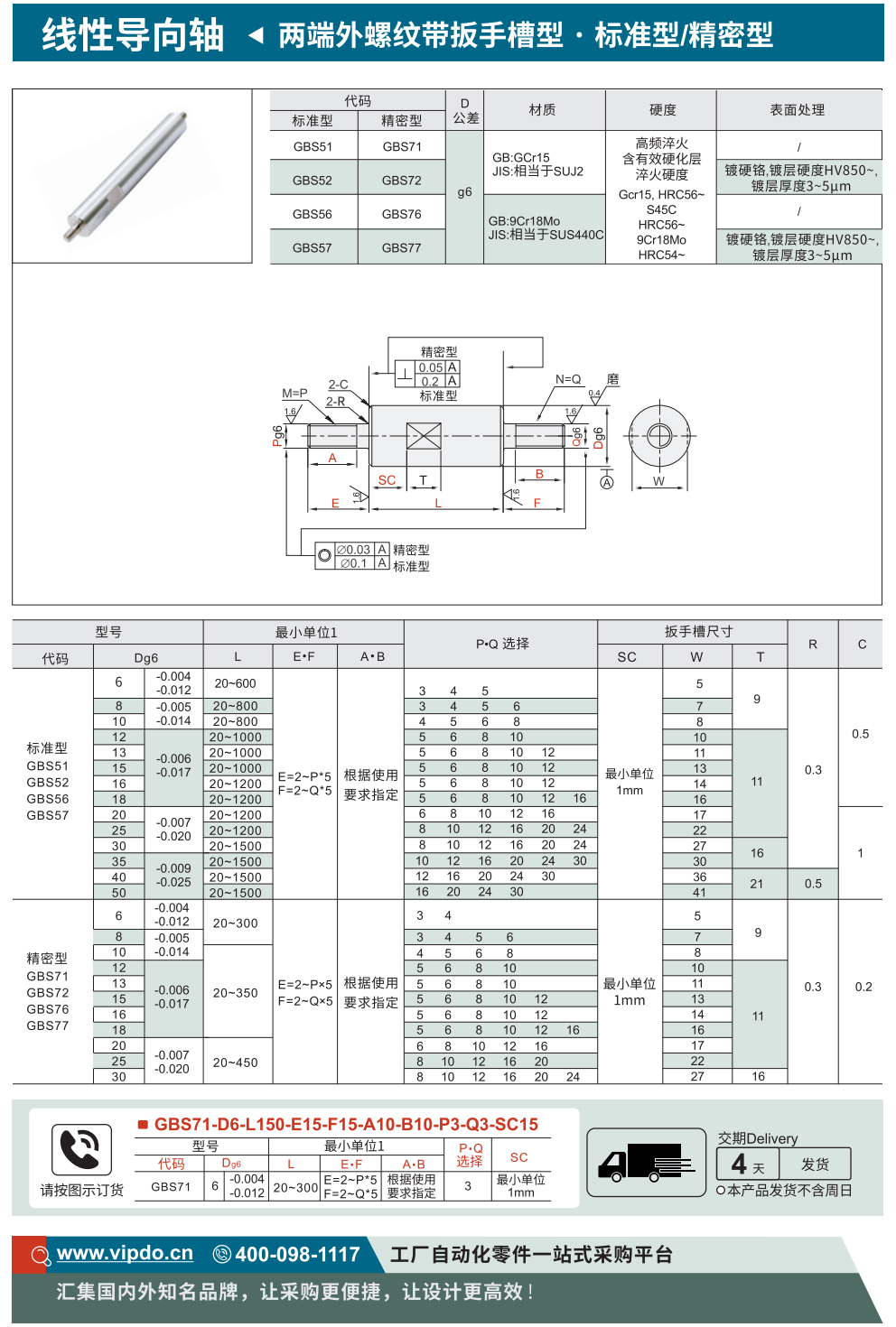 10-两端外螺纹带扳手槽型-标准型、精密型-导向轴详情图.jpg